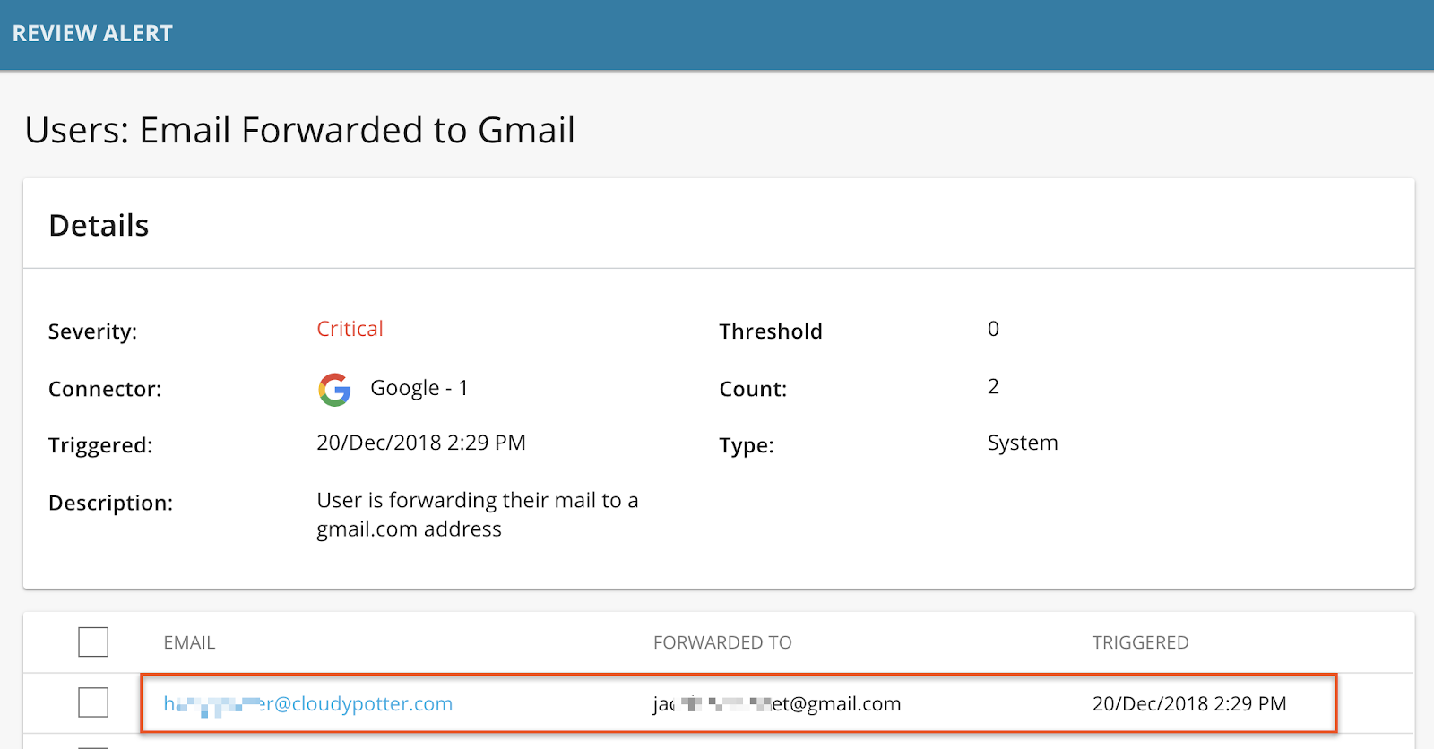 Use Case External Email Forwarding (Gmail, Outlook, or Yahoo)