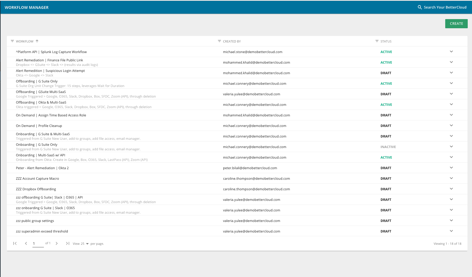 how-to-clone-an-existing-workflow