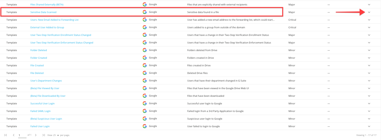 Go Forward Content Scanning